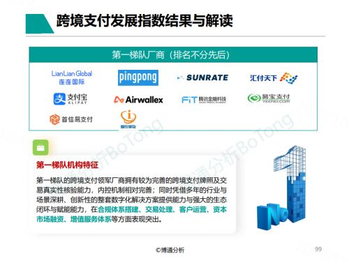 京标港京牌出售不是你想的那样！老司机告诉你真正该关注的核心要点