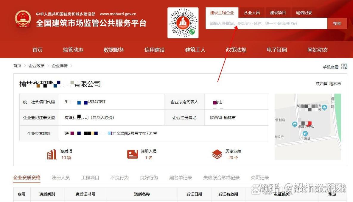 京标港北京公司户二手车指标转让多少钱？老司机教你避开这5大价格陷阱