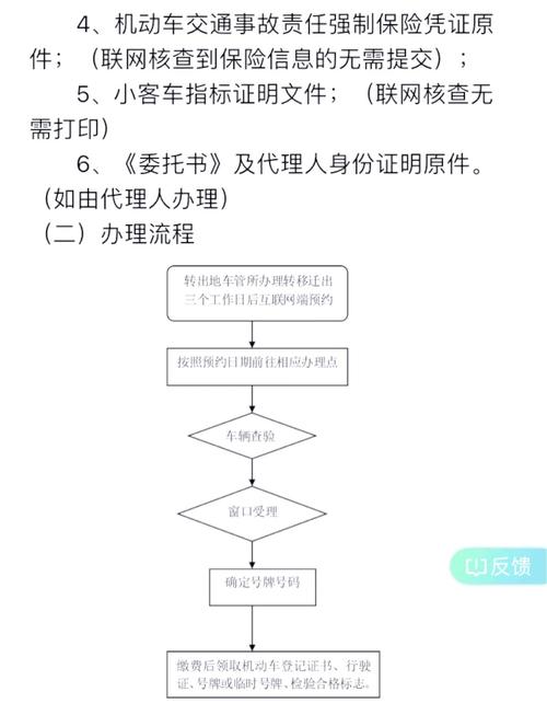 京标港个人怎么转让北京公户车牌指标？2025新规下的正确操作指南