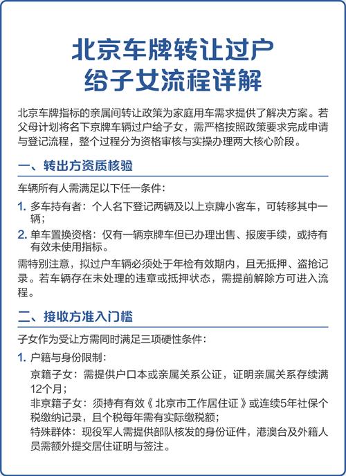 京标港北京车牌带公户怎么卖？老司机教你合规操作不踩坑